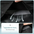 thumbnail image 4 of Griddle Cover for Blackstone 36 Inch Griddle with Hood, Heavy Duty Waterproof 5482 Premium Flat Top Gas Grill Cover with Large Air Vent and Click-Close Straps, Black, 4 of 7