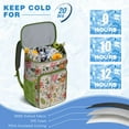 thumbnail image 3 of Aesthetic Earthy Cooler Backpack - 20L Insulated Leakproof Bag, Bohemian Design for Beach, 3 of 6
