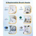 thumbnail image 6 of Hewcham Cordless Electric Spin Scrubber, Cleaning Bathtub Power Brush with 9 Replaceable Brush Heads, 6 of 9