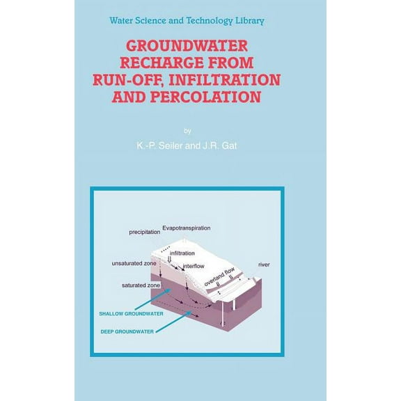 Water Science and Technology Library Groundwater Recharge from Run-Off, Infiltration and Percolation, Book 55, (Hardcover)