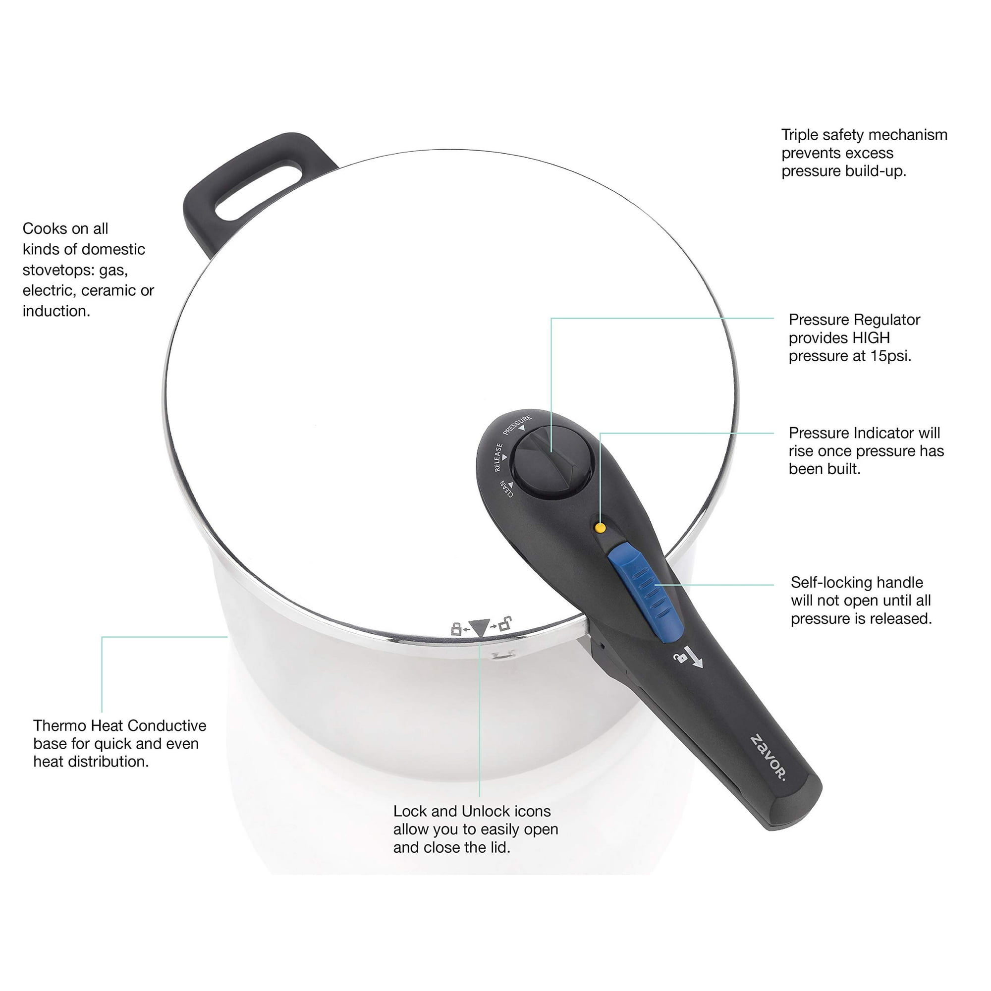 15 psi electric pressure cooker sale