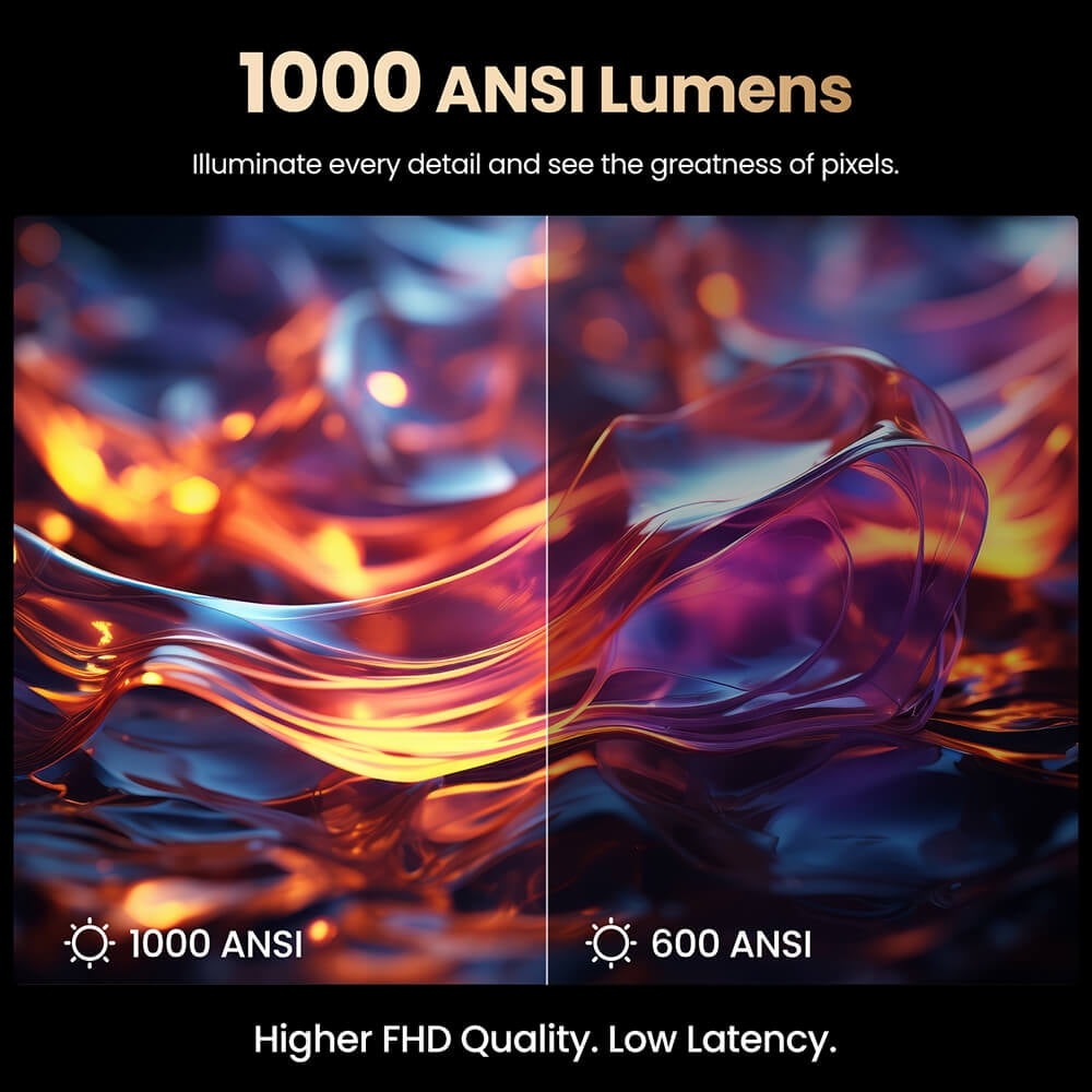 2026 Upgraded Hunkstar 4k Projector 1000 Lumen with Smart Screen, Auto Keystone Correction Focus, Video Projector with Wifi and Bluetooth, Built-in Speakers