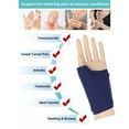 thumbnail image 3 of Hot Cold Wrist Ice Pack, Reuseable Hot Compression Shock Absorption 360 Degree Coverage Soft Gel Ice Pack Wrap For All Hand Sizes For Soreness Tenosynovitis, 3 of 8