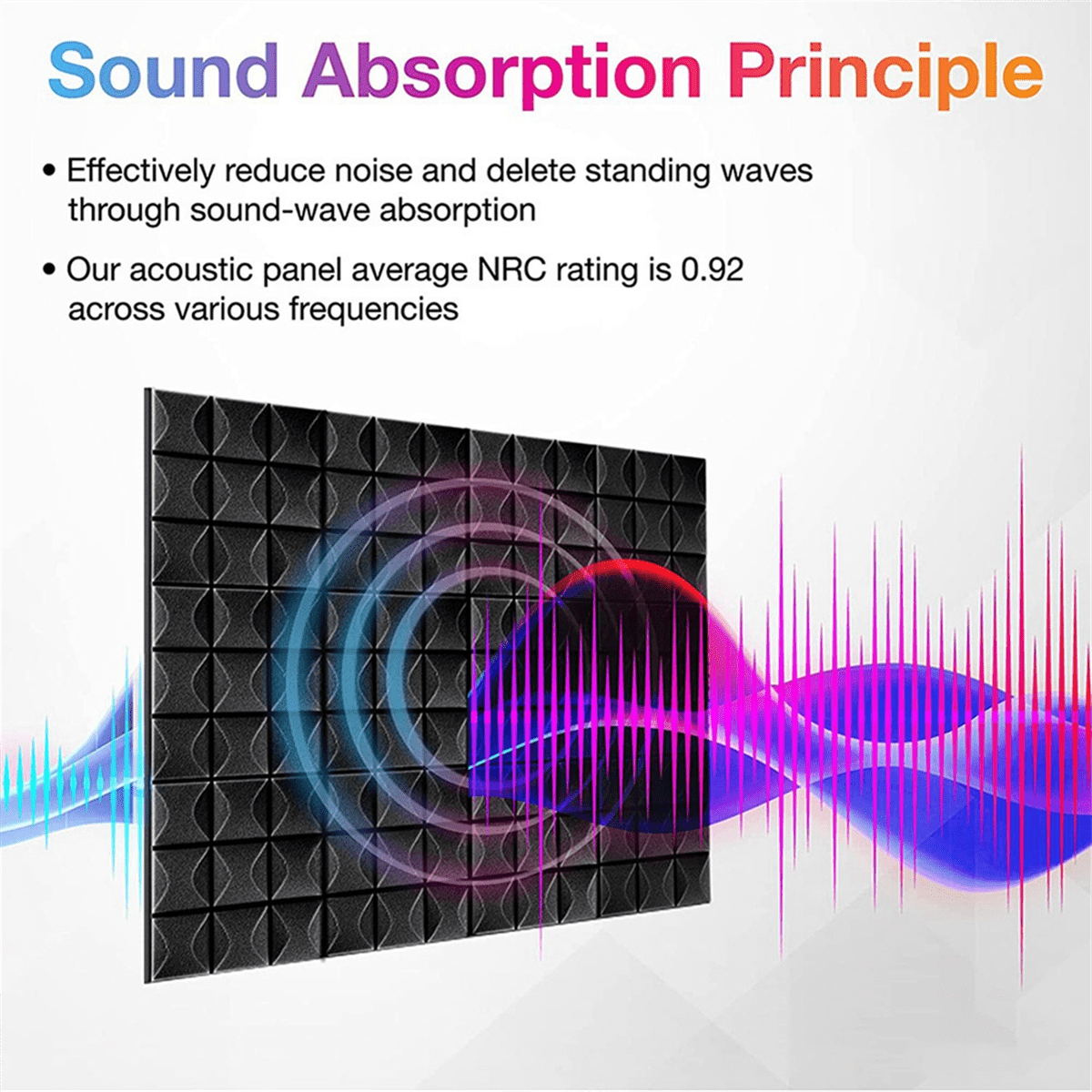 12Pcs Acoustic Foam Panels, Soundproofing Insulation Foam, 30x30cm, No Adhesive