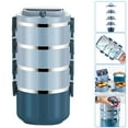 thumbnail image 1 of HAOAN Home Thermal Bento Lunch Box  4-Tier Cylinder Stackable Lunch Box Portable Insulated Lunch Container  Leakproof Stainless Steel Food Container For Student Adult To Work School-Green, 1 of 12