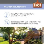 Flood 1 Gallon Clear CWF-UV Exterior Wood Finish