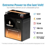 Chrome Battery YTX7L-BS (7L-BS 12 Volt,6 Ah, 75 CCA) High Performance - Maintenance Free - Sealed AGM Motorcycle Battery