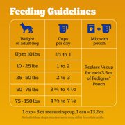 Pedigree Healthy Weight Adult Dry Dog Food, Roasted Chicken and Vegetable Flavor, 14 lb. Bag