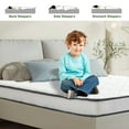 thumbnail image 4 of VFD Full Mattress, 6 inch Cooling Gel Memory Foam Hybrid Mattress in a Box Medium Feel Pressure Relief, CertiPUR-US Certified, 4 of 8