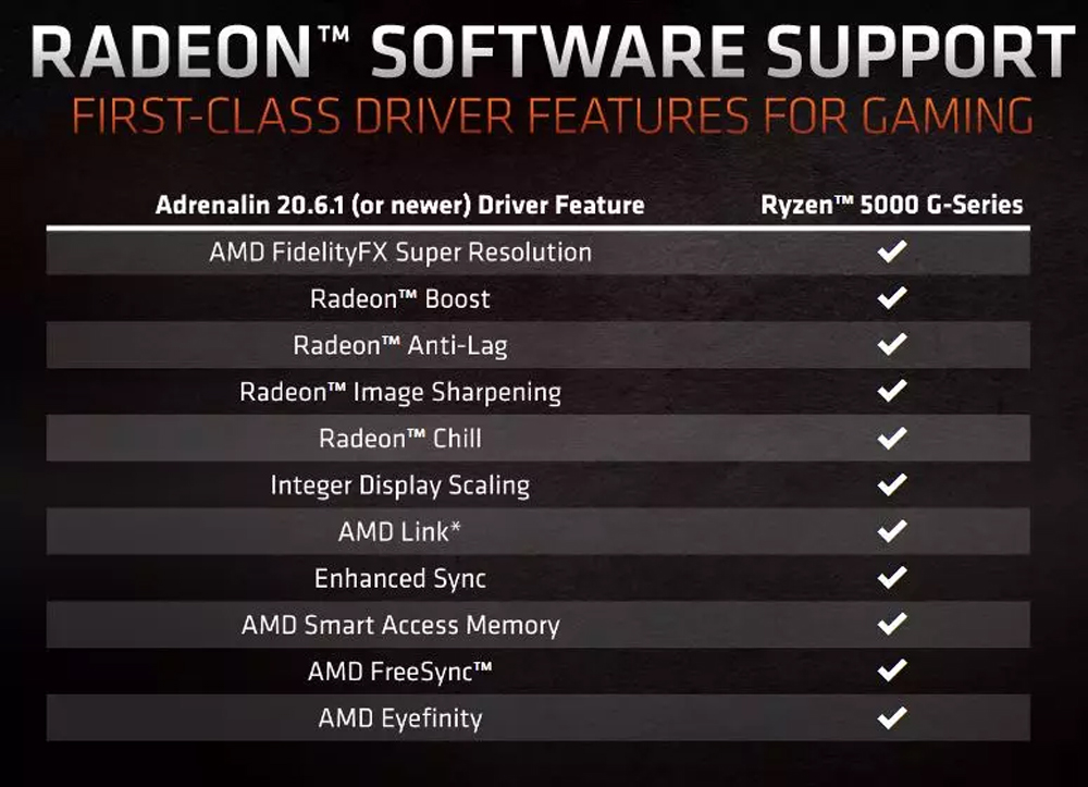 Amd Ryzen Adrenalin | ppgbbe.intranet.biologia.ufrj.br