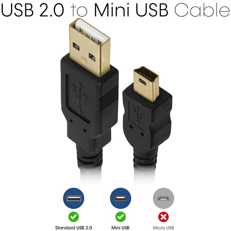 Cmple - 3ft Mini USB Cable USB A to Mini B Data Transfer USB Charging Cable  5 Pin Mini USB to USB Male to Male Cable for PC, Laptop, Car Dash Cam