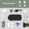 thumbnail image 2 of Electronic Organizer,Travel Cable Organizer, 2 of 4