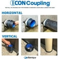 thumbnail image 2 of Fernco PVC Coupling Internal Push Fit - Easy Installation - 4 In., 2 of 6