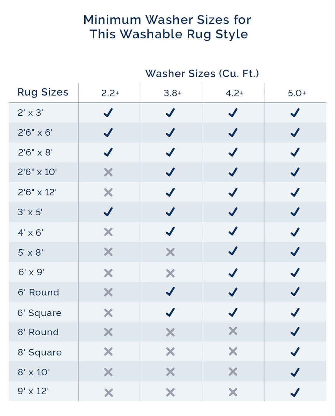 nuLOOM Romina Machine Washable Diamond Stripes Area Rug, 5' x 8', White