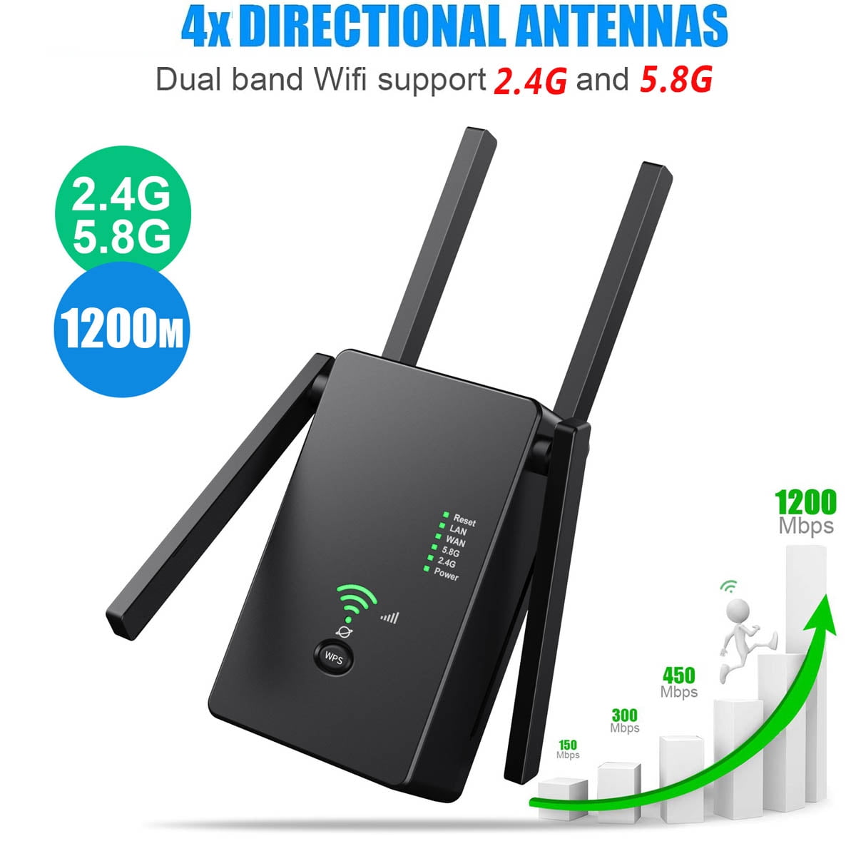 IFCOW 1200Mbps WiFi Extender, Wi-Fi Signal Booster Amplifier Up to 9800 sq.ft, 2.4 & 5GHz Dual Band WiFi Repeater , 360° Full Coverage Wireless IFCOW 1200Mbps WiFi Extender, Wi-Fi Signal Booster Amplifier Up to 9800 sq.ft, 2.4 & 5GHz Dual Band WiFi Repeater , 360° Full Coverage Wireless
