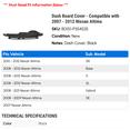 thumbnail image 2 of Dash Board Cover - Compatible with 2007 - 2012 Nissan Altima 2008 2009 2010 2011, 2 of 9