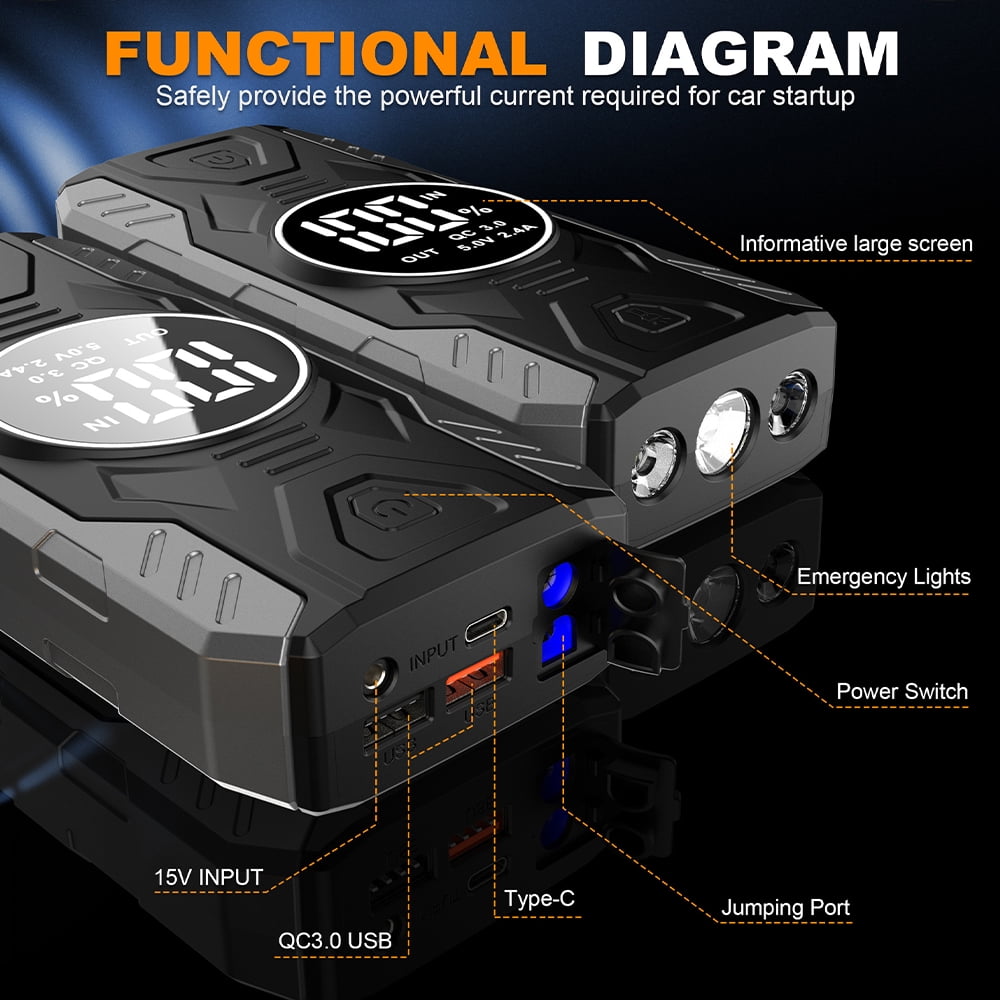 Pecham Multi-functional Car Battery Jump Starter 39800mAh Portable Charger Power Bank for Cell Phone, 4 USB Ports, LED Flashlight, Emergency 12V Auto Jump Starter Power Pack
