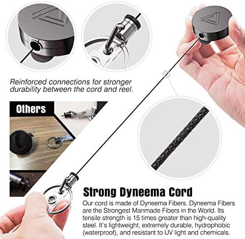 2 Pack Heavy Duty Metal Retractable Badge Holder Reel with Belt Clip Key Ring and Waterproof Vertical Clear ID Card Holder + 2 Extra Carabiner Key Chain Rings, 30 inches Strong Dyneema Pull Cord