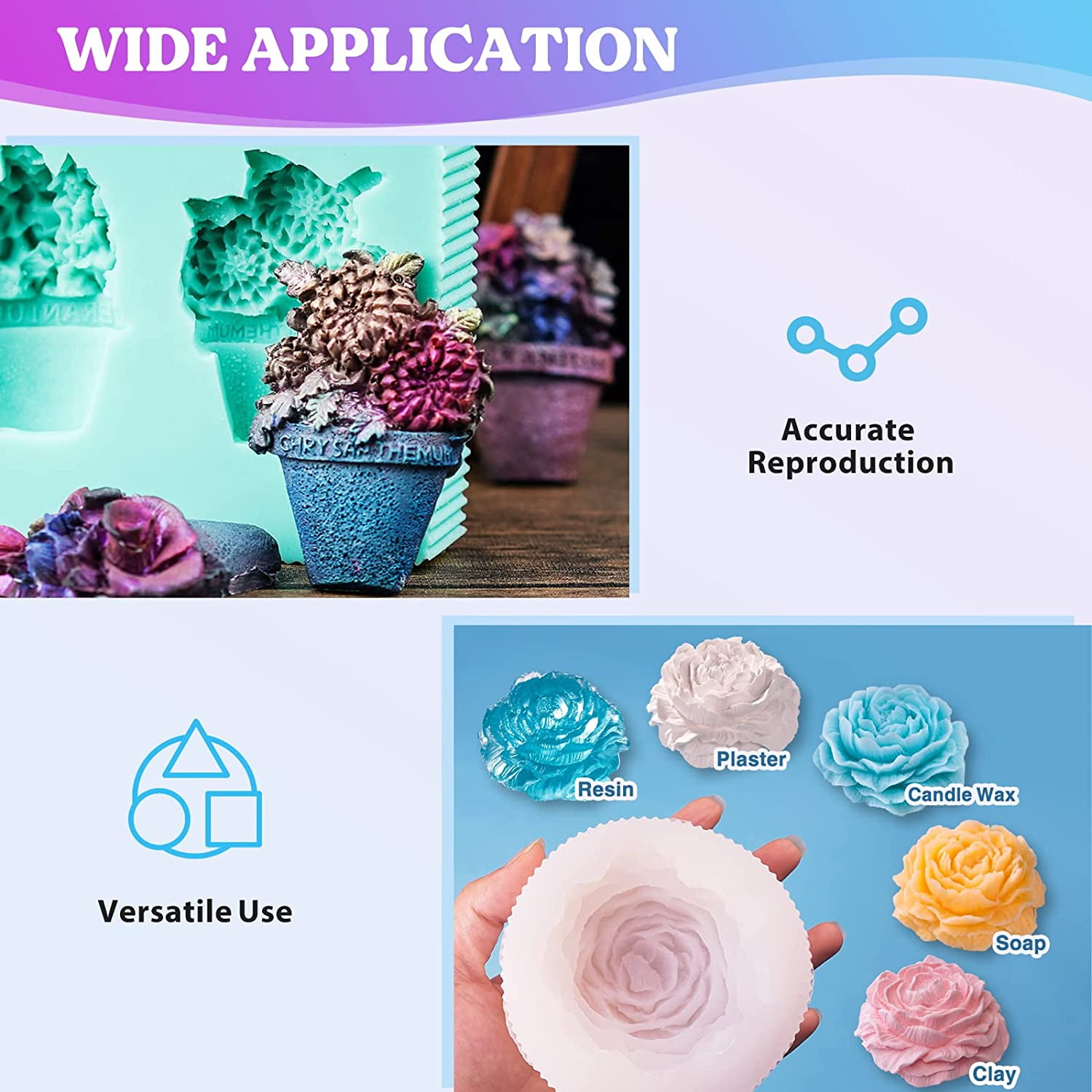 LET'S RESIN Silicone Mold Making Kit, 63.48oz Non-Toxic Liquid Rubber for Resin Molds, Clear & Easy to Use (3.968lbs)