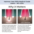 thumbnail image 3 of Hairmax Laser Band 41 (FDA Cleared) Hair Growth Device Restores Natural Hair Cycle, 3 of 11