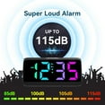thumbnail image 4 of Loud Alarm Clock for Heavy Sleepers, Plug-in RGB Vibrating Alarm Clocks with Bed Shaker, 5 Dimmers, 2 Alarms and Snooze for Bedrooms Hearing Impaired Deaf Adults (Black), 4 of 4