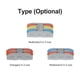 thumbnail image 2 of Conectores de cable de 10 piezas Conectores de empalme compactos Conjunto de conectores de ca MABOTO Terminales, 2 of 7