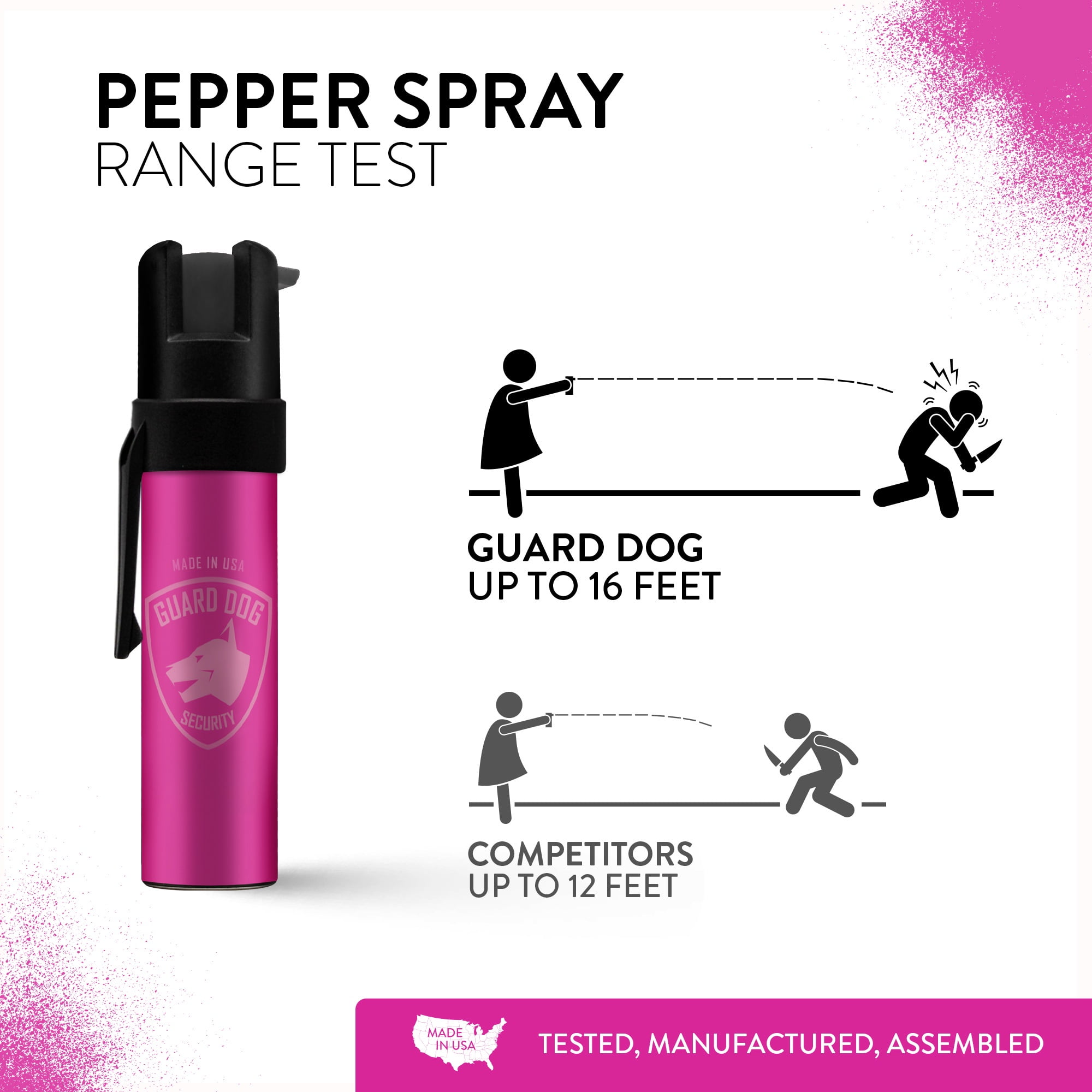 Guard Dog Police Edition Pepper Spray 2 Pack Black & Pink