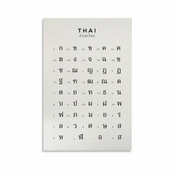 Thai Alphabet Print Language Learning Chart Poster (2) Canvas Painting Posters And Prints Wall Art for Living Room Bedroom Decor