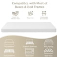 thumbnail image 6 of Queen Mattress, 5 inch Memory Foam Mattress Green Tea Infused Mattress Medium Firm Mattress CertiPUR-US Certified / Bed-in-a-Box / Pressure Relieving,Queen Size, 6 of 7