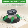 thumbnail image 5 of Vacuum Cleaner Dust Box Accessories for Irobot Roomba S9 S9+ S9 Plus, 5 of 5