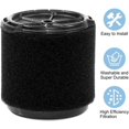 thumbnail image 2 of VF3700 Filtre Compatible avec Ridgid Vac 3-4.5 Aspirateur Filtre en Mousse Humide Compatible avec WS0301VA WS0400DE WS14045, 2 of 4