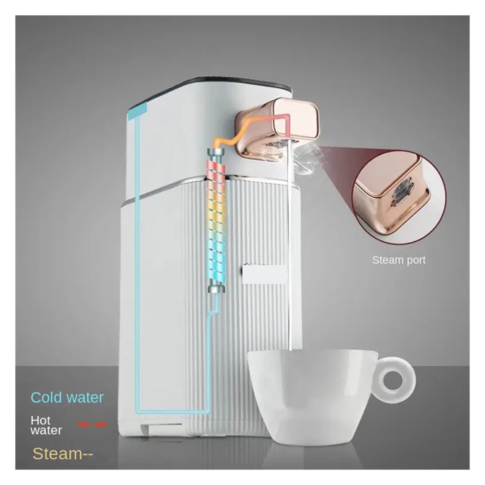 3s Instant Hot Water Dispenser, Baby Bottle Dispenser, Mineral/Bottled Water Dispenser, Water Warmer For Travel, Hotel ,Safety Performance