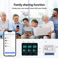 thumbnail image 1 of Tuya Zigbee Zero Fire Smart Switch Module Two-Way Control Support Voice Control DIY Home Automation 2 Gang,1 x Dimmer Switch Module, 1 of 10