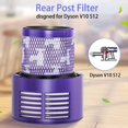 thumbnail image 3 of Lot de 3 Filtre Lavable pour Aspirateur Série V10 SV12 avec Une Brosse de Nettoyage et Chiffon, Filtre de Rechange pour Série V12 SV12 Kuyhfg Bienvenido a Kuyhfg, 3 of 5
