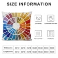 thumbnail image 5 of YINGXI Wheel of Emotions Throw Pillow Covers The Wheel of Pillowcases for Sofa Cushion Covers Physical Therapist Gifts 12x12in, 5 of 5