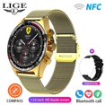 thumbnail image 1 of GPS New Smart Watch Men Outdoor Compass Sports Fitness Bracelet Bluetooth Call Clock Waterproof Smartwatch For Android IOS mesh gold_5 GPS Sport Track, 1 of 7