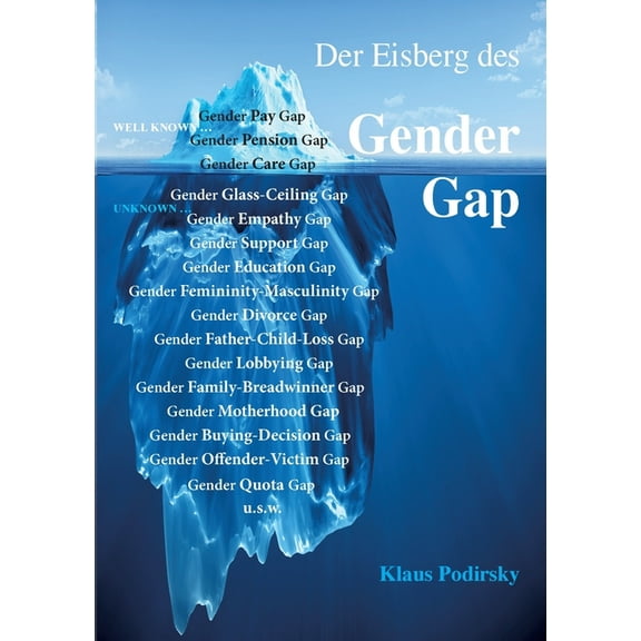 Der Eisberg des Gender Gap (Paperback)