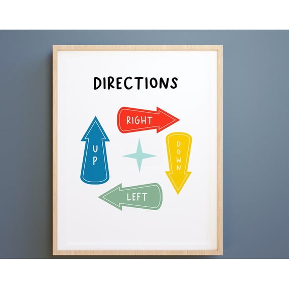 Direction Poster, Educational Print, Up Down Learn Wall Art, Montessori Nursery, Homeschool Decor, Teacher Classroom Decor, Right Wall Art, Modern Wall Decor, 8x12 UNFRAMED