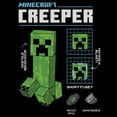 thumbnail image 2 of Men's Minecraft Creeper Graph Graphic Tee Black Small, 2 of 5