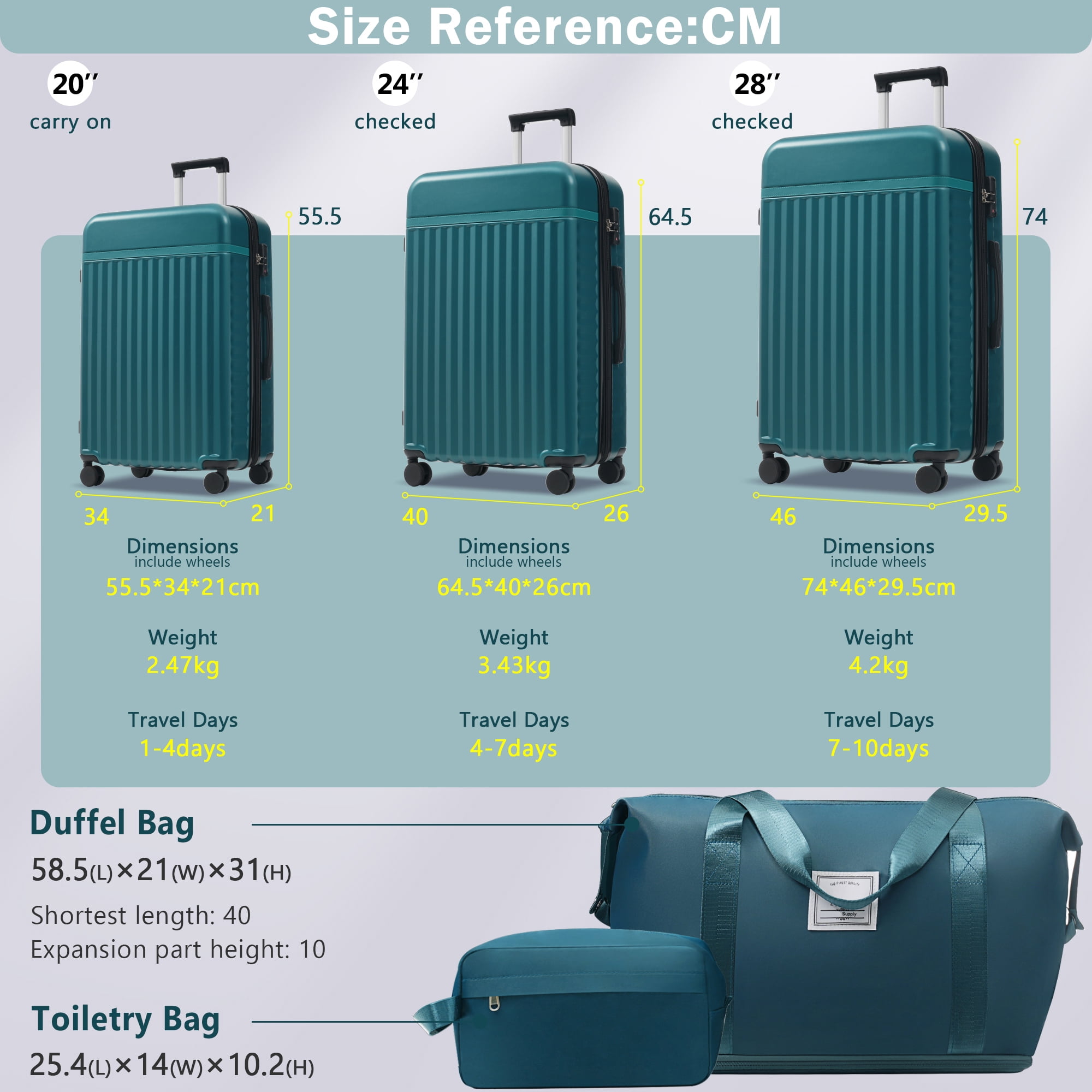 Dark Green ABS Luggage Set 5 Piece - 29.1 in Height Expandable Hardside Suitcases with Spinner Wheels for Travel