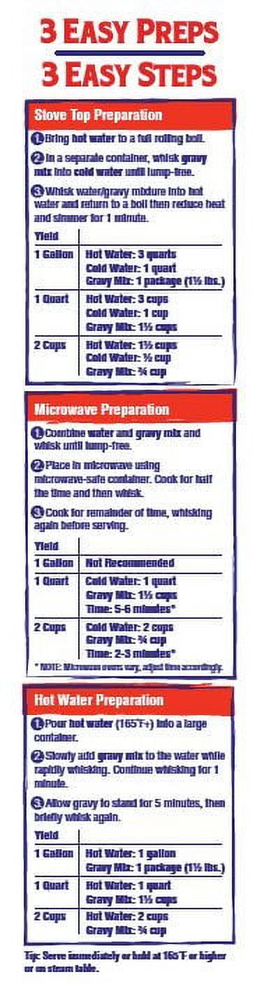 Morrison's Country Style Gravy Mix, 24 Oz, No Cholesterol, Easy Pour Pouch