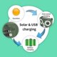 thumbnail image 5 of USB Rechargeable Outdoor Waterproof Animals Driving Device Solar Energy PIR Sensor Animals Repeller Frighten Animals Machine Mouse Expeller, 5 of 5