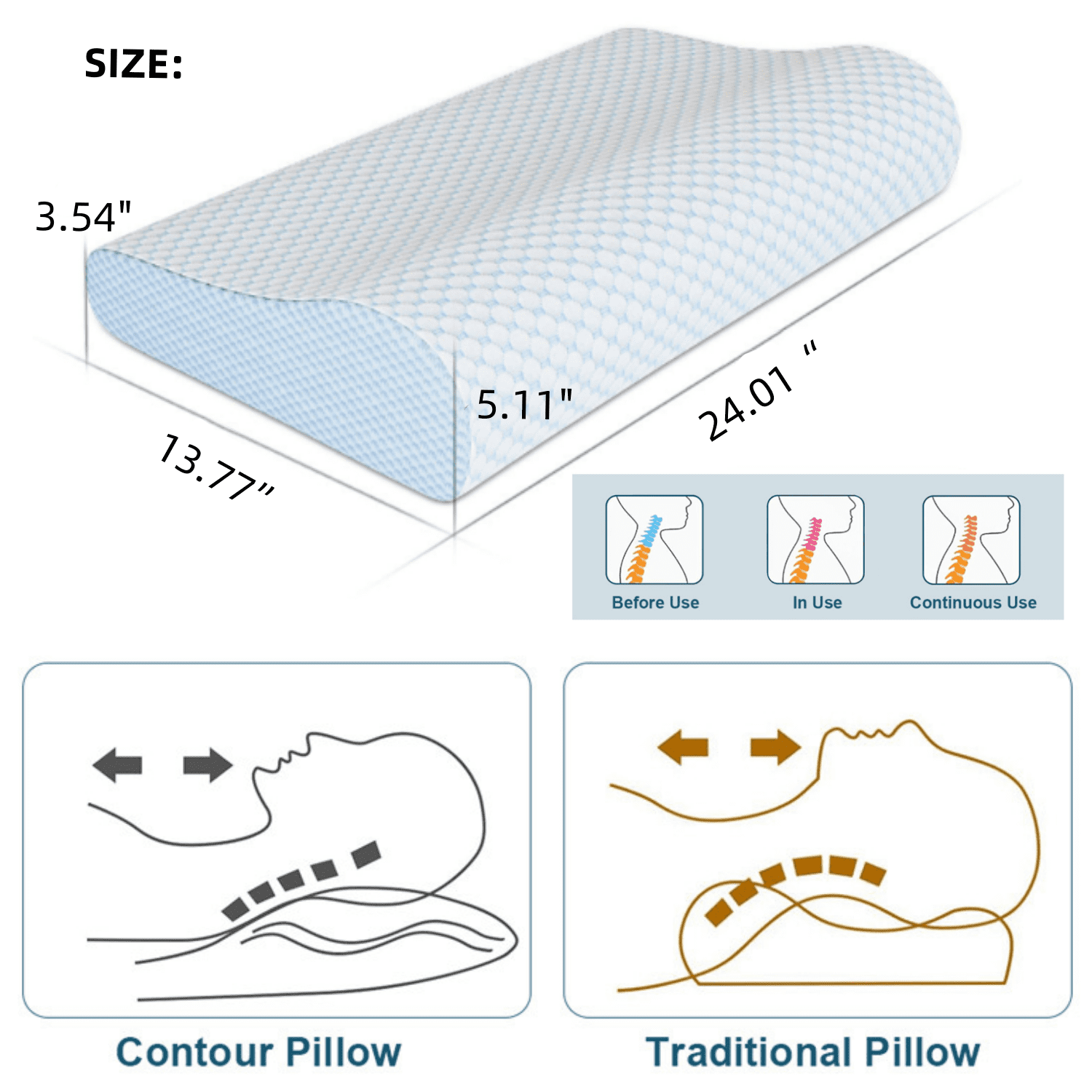 Neck Pillow Cervical Memory Foam Pillows, Ergonomic Pillow for Neck and Shoulder, Bed Pillow for Side Back Stomach Sleeper