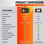 FOXWELL Automotive Bi-Directional Diagnostic Scan Tool OBD2 Scanner All System Code Reader All Reset