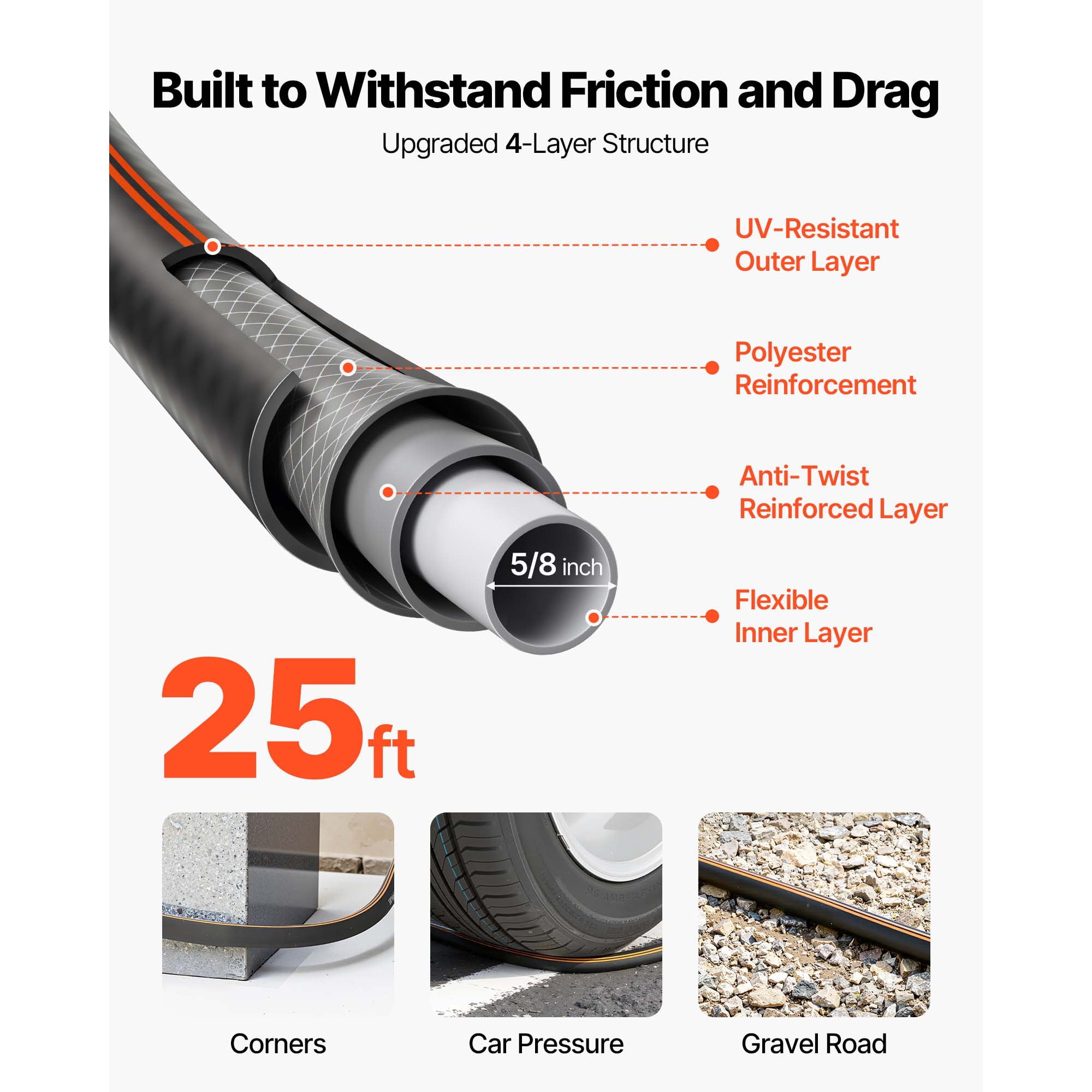 KFFKFF 25 ft 5/8" Durable 4-Layer Rubber Water Hose, 150PSI Working Pressure & 600PSI Burst Strength, Flexible Non-Kink Outdoor Hose with 3/4" Connector, Lightweight Option for Gardening and Cleaning