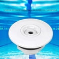 thumbnail image 4 of Sailing Schwimmbeckendüse, G 2 Zoll Außengewinde 360° drehbar Schwimmbecken Spa Massagedüse Jet (1 Stück Weiß), 4 of 5
