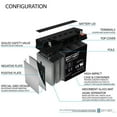 thumbnail image 3 of 12V 22AH SLA Battery Replacement for Kung Long WP20-12E - 4 Pack, 3 of 12