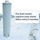 thumbnail image 4 of 6 Packs for Jura Clearyl Claris for Coffee Machines Blue Replacement Water Filter, 4 of 5