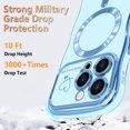 thumbnail image 3 of Funda de teléfono LCHULLE para iPhone 13 Pro Max para mujeres y niñas, azul, 3 of 8