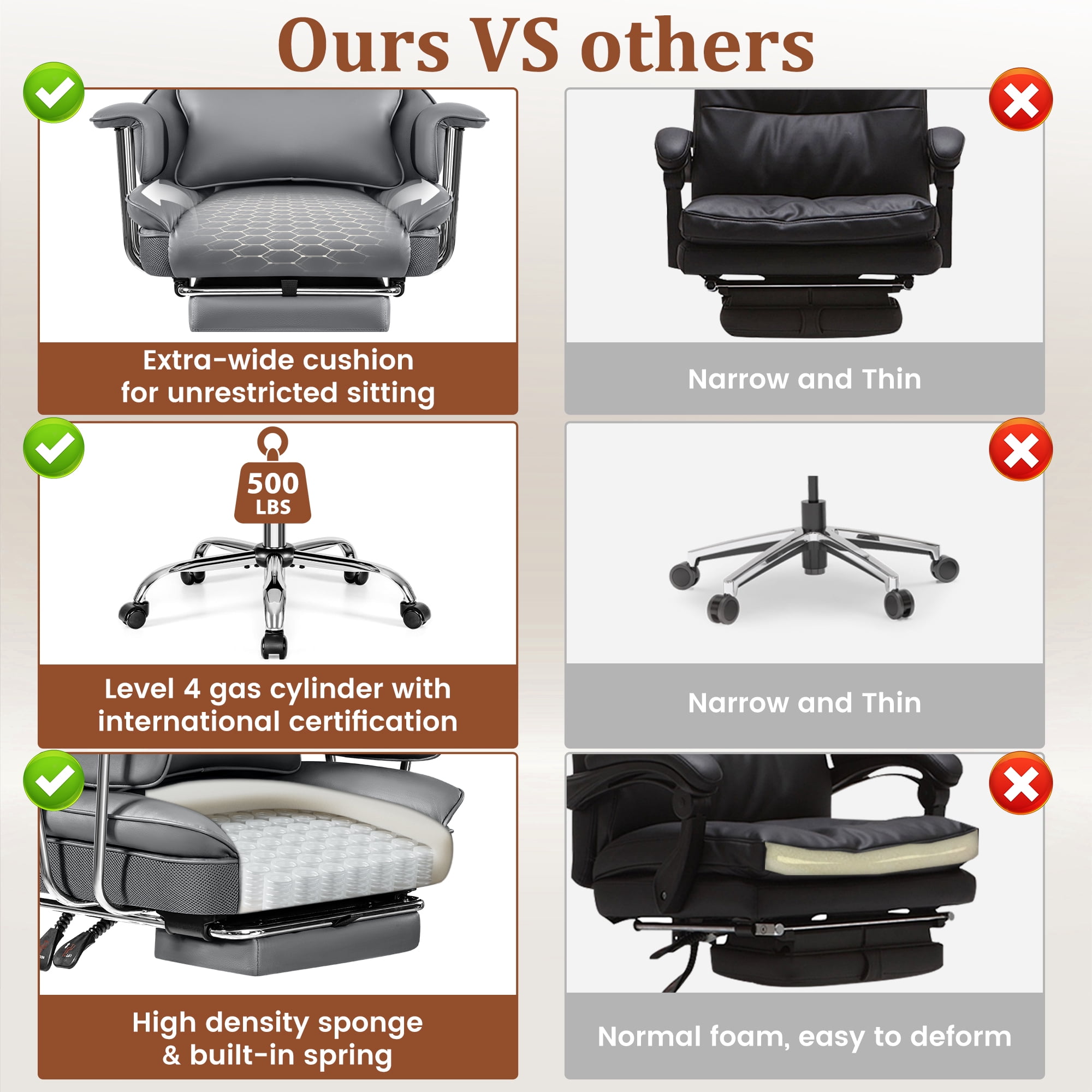 COOLHUT Big and Tall Office Chair 500LBS Wide Seat Ergonomic Computer Desk Chair, PU Leather Executive Office Chair with Footrest, Adjustable Task Chair Lumbar Back Support 8 Hour, Gray